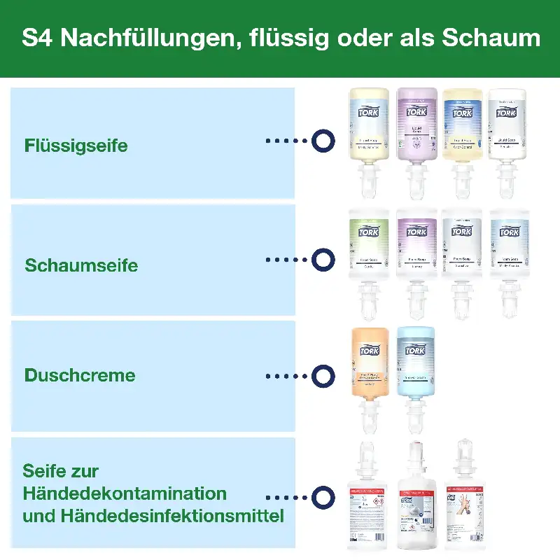 Produktbild 2: TORK Spender für Seifen und Händedesinfektionsmittel weiß
