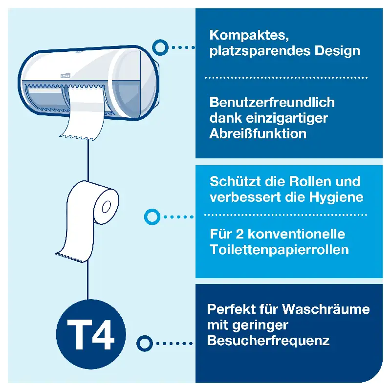 Produktbild 3: TORK Spender für Kleinrollen Toilettenpapier - Weiß